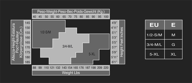 Таблица размеров колготок, чулок, леггинсов (S/M-XL)
